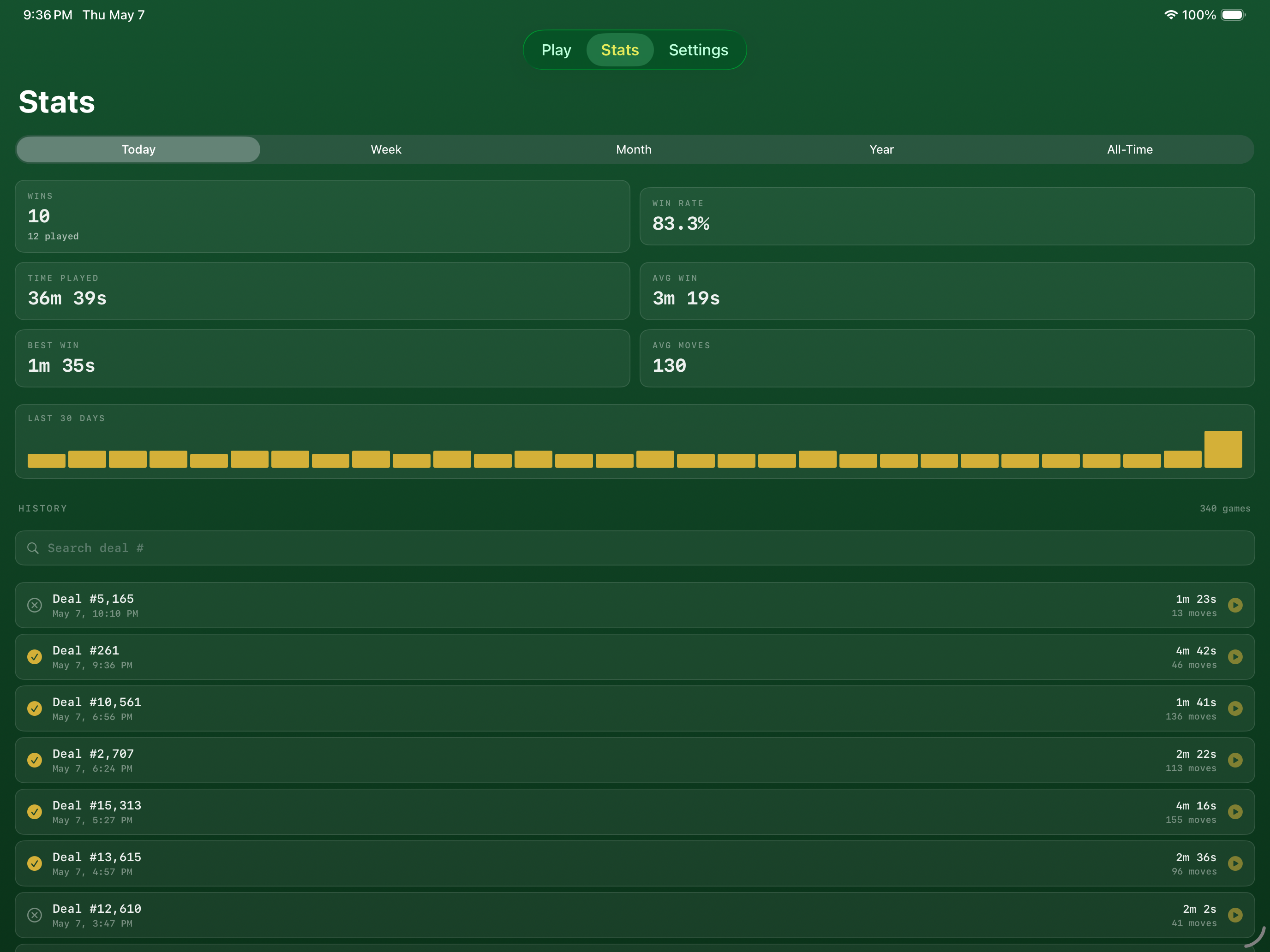 Stats overview on iPad