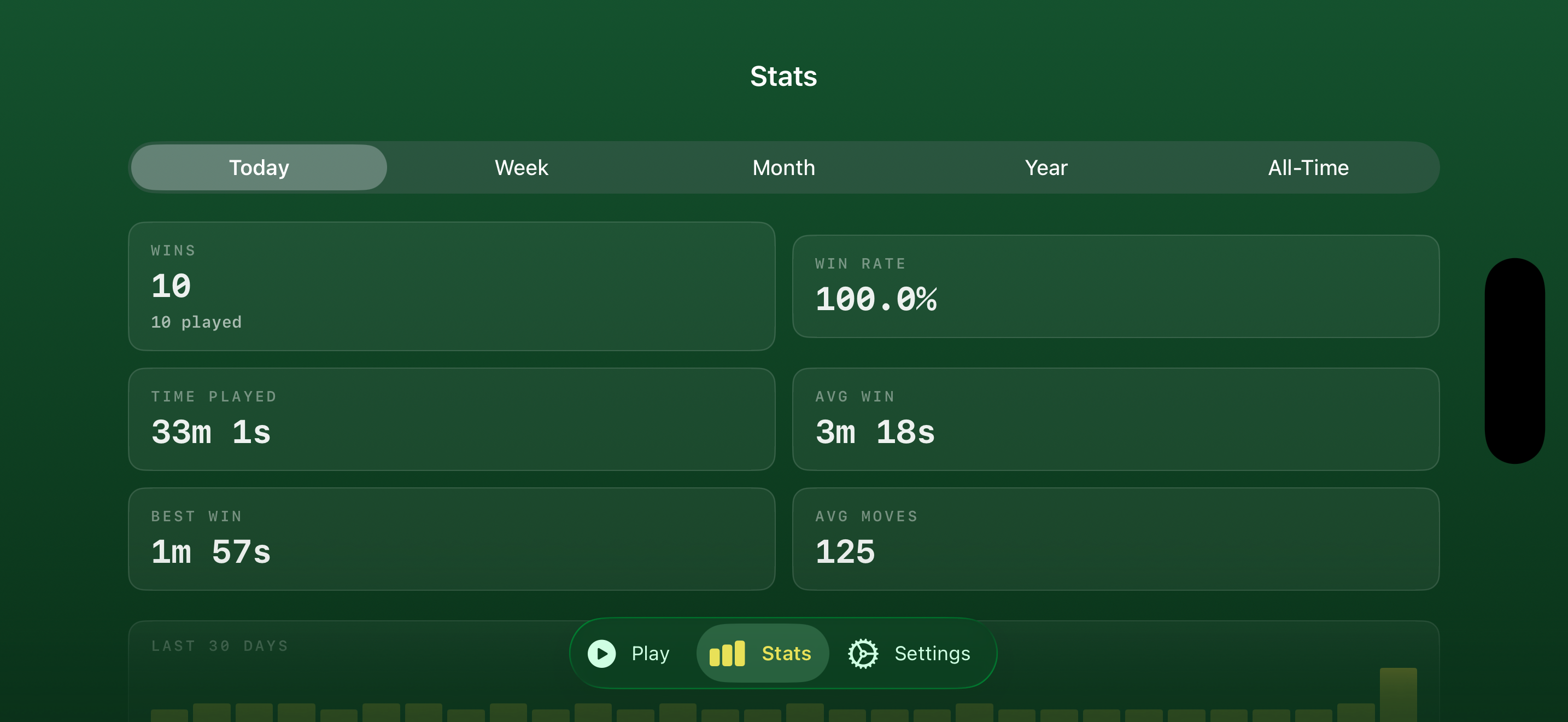 Stats overview on iPhone